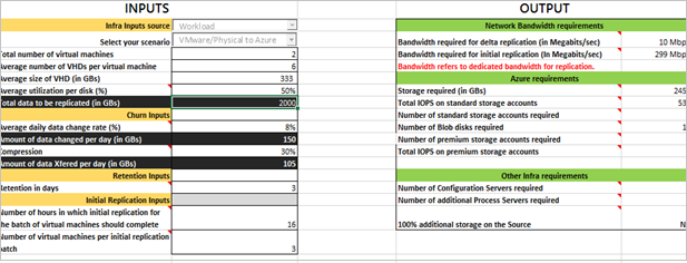 Capacity Planner ワークシート内の変更された入力と結果出力を示すスクリーンショット。