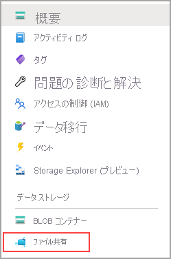 ストレージ アカウント ペインでファイル共有を選択する方法を示すスクリーンショット。