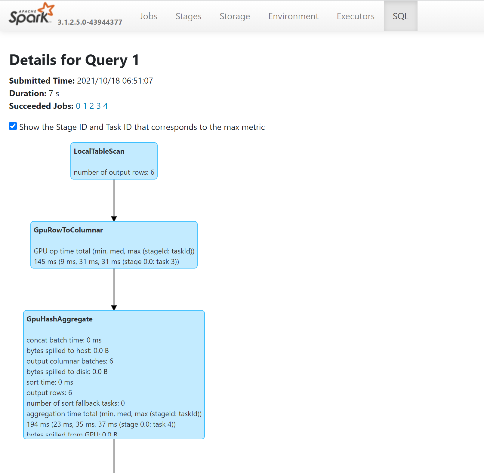 History Server を介してクエリの SQL プランを示しているスクリーンショット