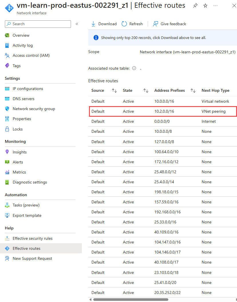 テスト VM ネットワーク インターフェイスからの有効なルートのスクリーンショット。