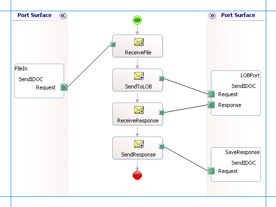 db1490c8-da52-4af3-8a4f-d93bd815025d