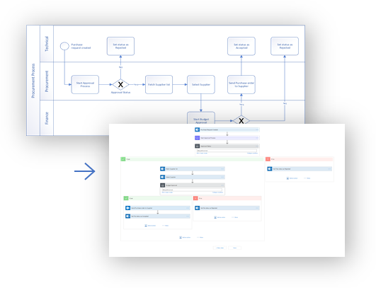 Visio のスクリーンショット