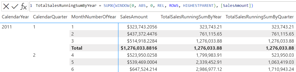 DAX ビジュアル計算