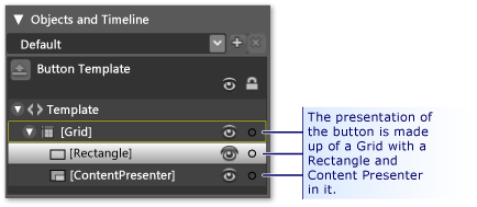 Components in the presentation of a rectangle