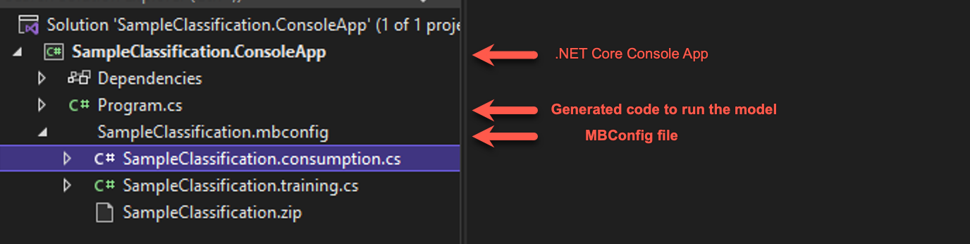 CLI によって生成された VS ソリューション