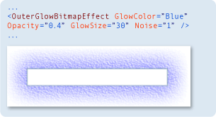 スクリーンショット: OuterGlowBitmapEffect ビットマップ効果