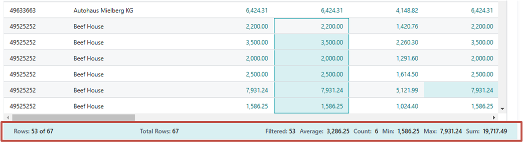 Shows an overview of a summary bar on the analysis mode