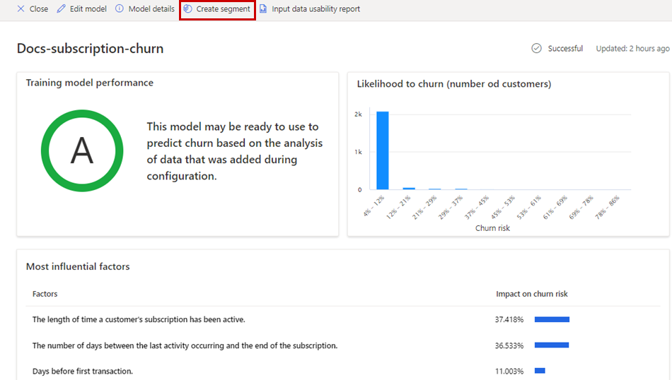 セグメントの作成アクションが強調表示された予測結果ページのスクリーンショット。