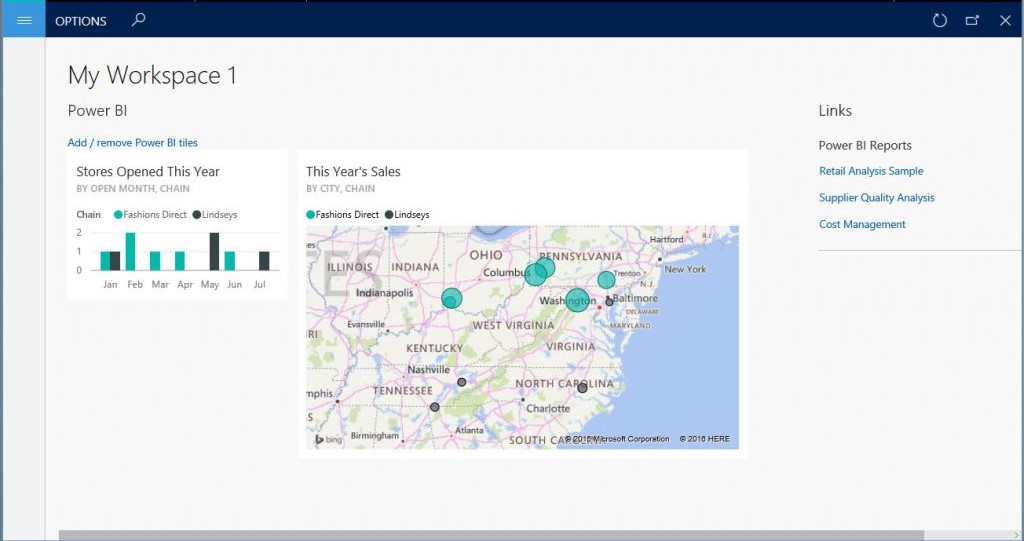 ユーザーが作成したワークスペースの Power BI レポート。