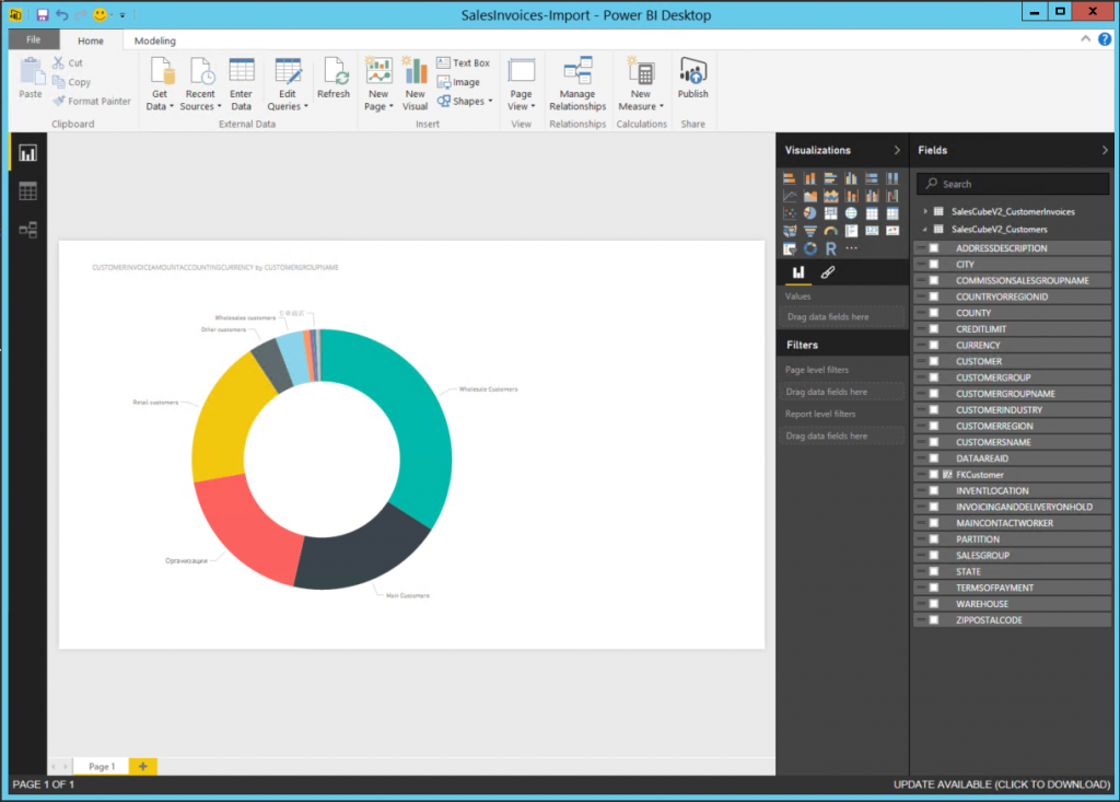 Power BI ドーナツ グラフ。