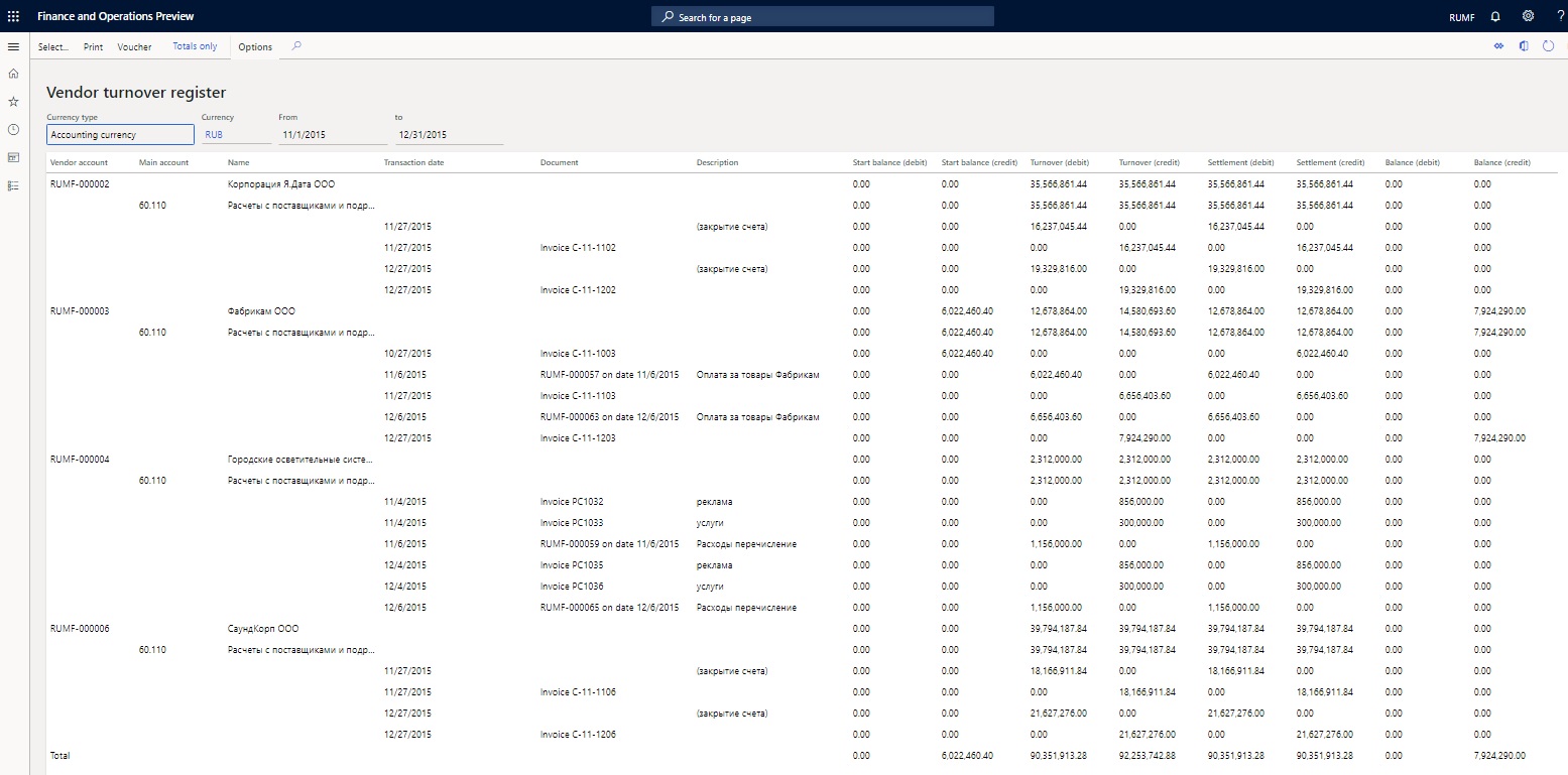 Vendor turnover register page.