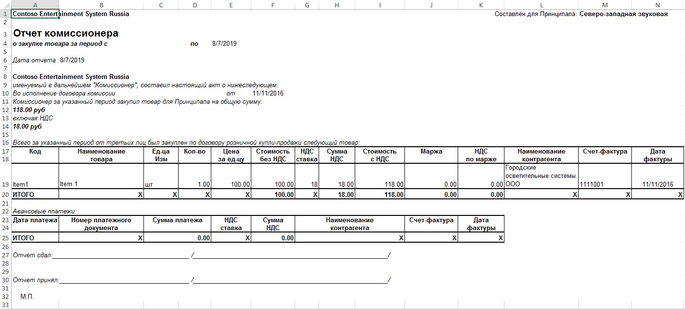 Generated Report for a principal.