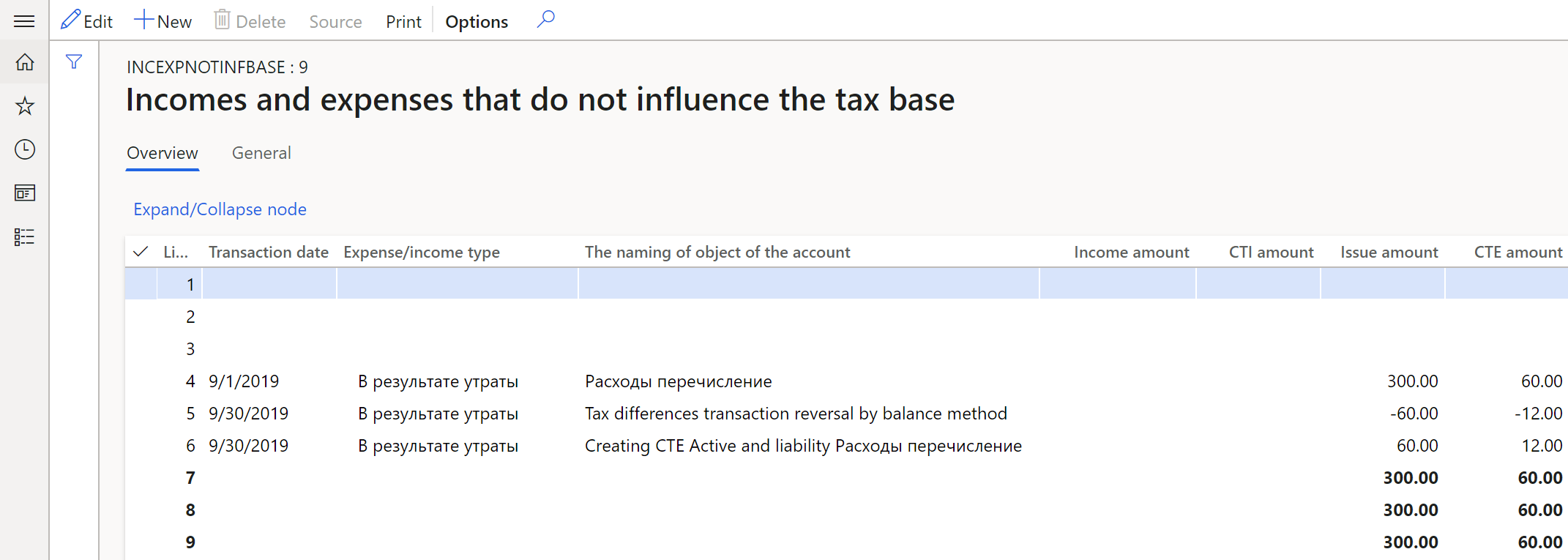 Incomes and expenses that do not influence the tax base tax page.