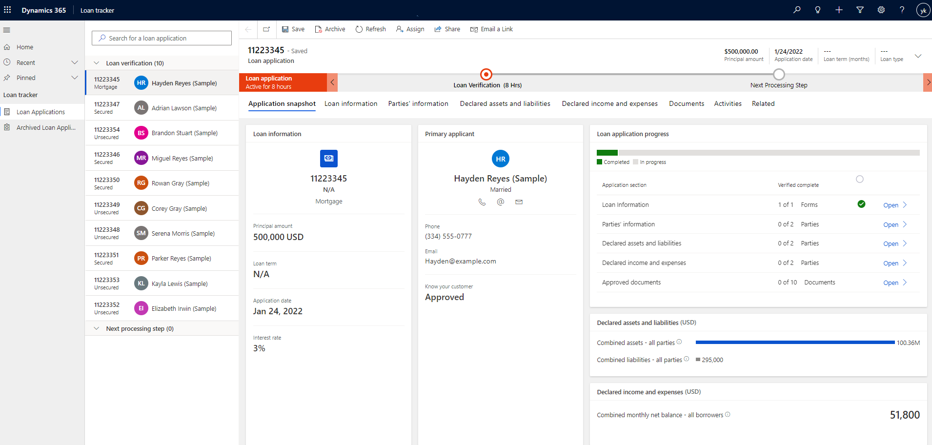 Loan application tracker.