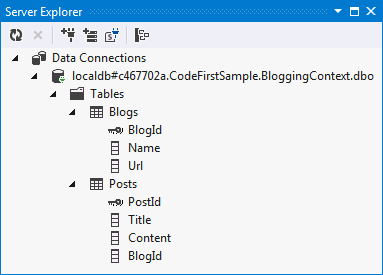 Schema With Url