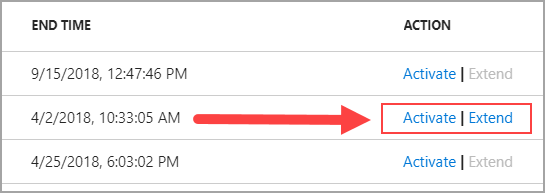 アクティブ化または延長するためのリンクがあるアクション列を示すスクリーンショット。