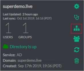 ディレクトリ superdemo.live の設定のスクリーンショット。グループまたは OU を追加するときに選択するアイコンが強調表示されている。