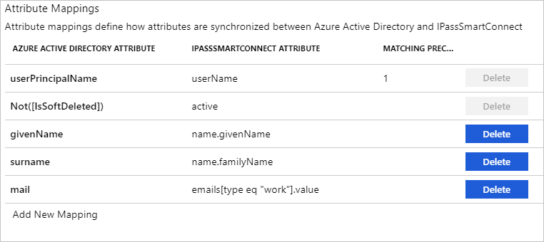 [属性マッピング] ページのスクリーンショット。Microsoft Entra ID と iPass SmartConnect の属性と、一致する優先順位が一覧表示されています。