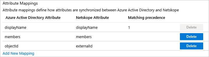 Netskope User Authentication Group Attributes