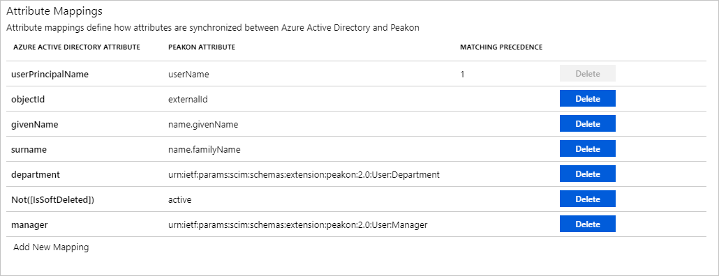 Peakon User Attributes