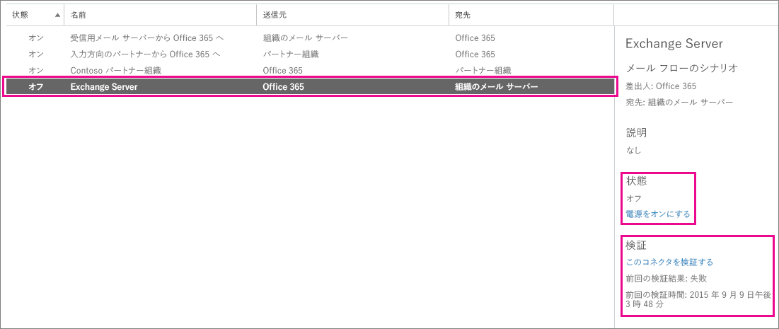Microsoft 365 または Office 365 から、無効にされ、検証に失敗したExchange Serverへのコネクタを表示します。