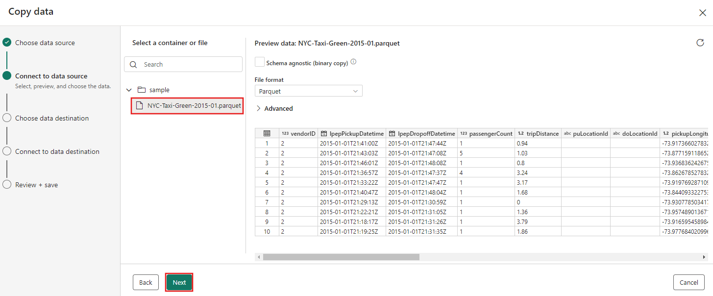 Screenshot showing the preview data for the NYC-Taxi-Green-2015-01.parquet file.