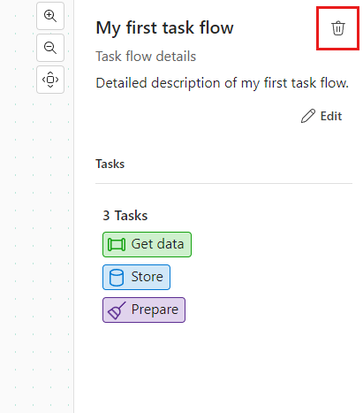 タスク フローを削除する方法を示すスクリーンショット。