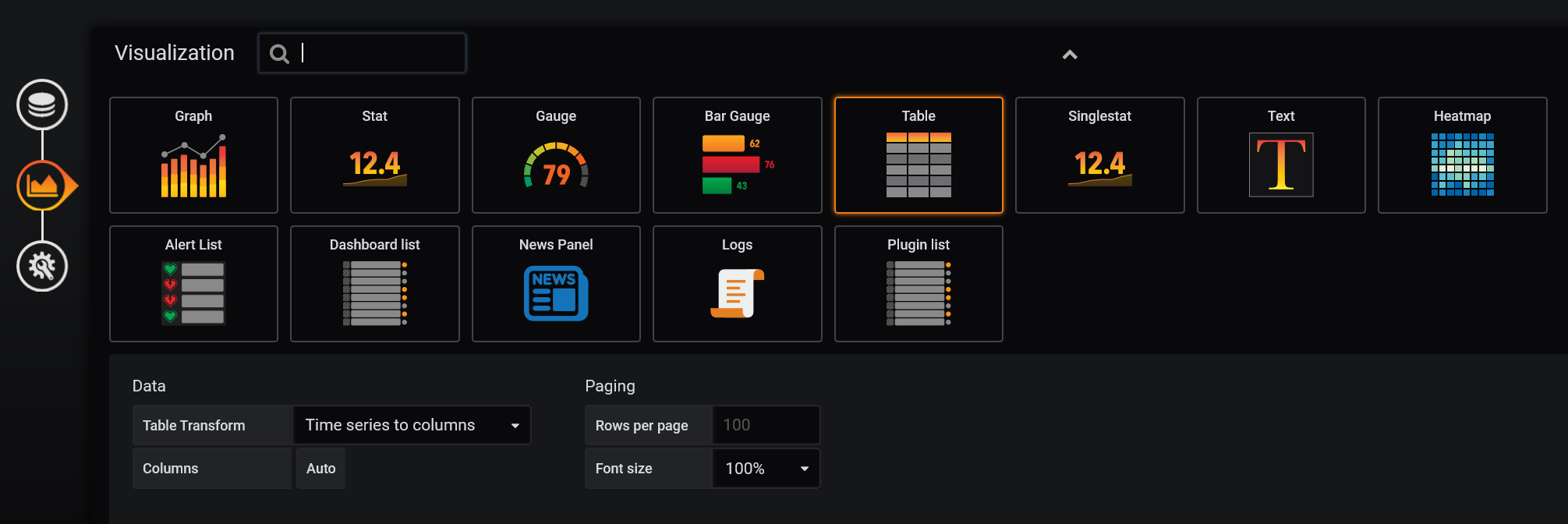 Grafana テーブルの視覚化