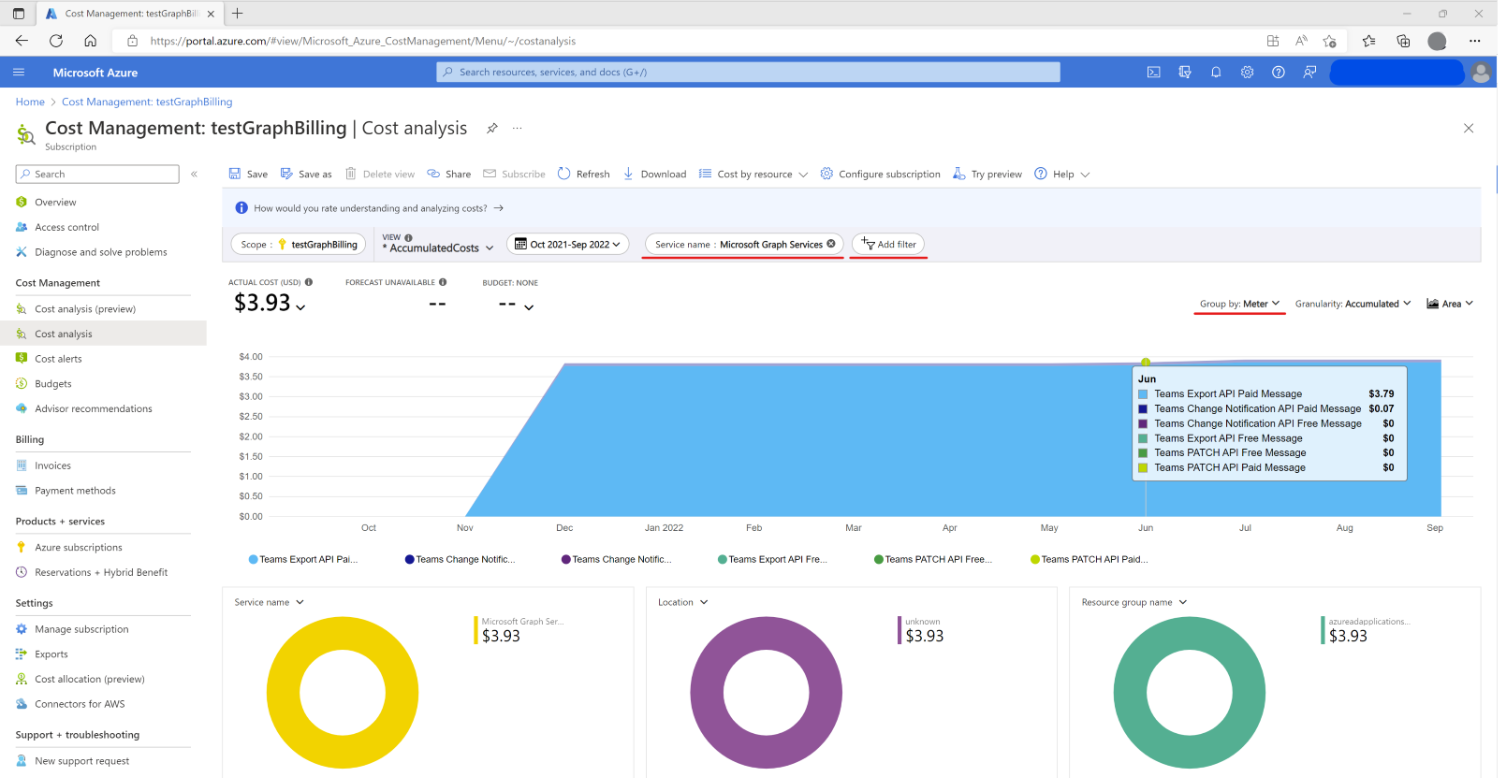 Azure portal の [コスト管理と課金] ページのスクリーンショット