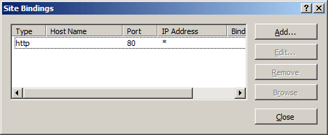 H T T P ポート 80 が表示されている [サイト バインド] ダイアログ ボックスのスクリーンショット。