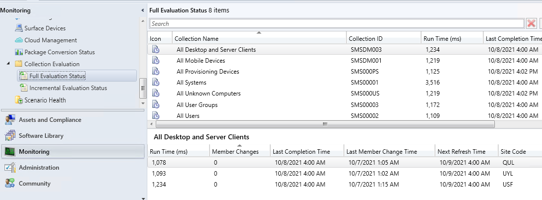 Configuration Manager コンソールの [監視] ワークスペースの [完全な評価状態] ノード。コレクションの評価時間が表示されます。