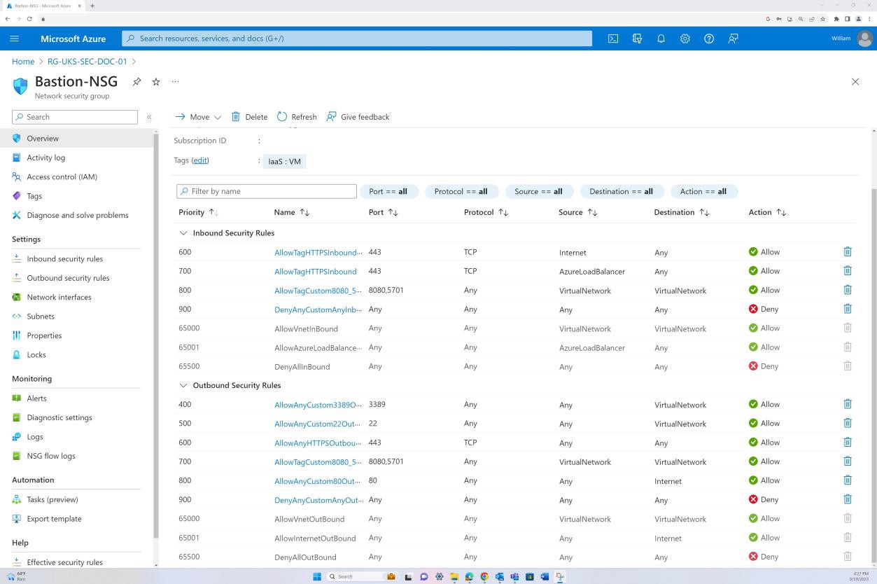 Azure ネットワーク セキュリティ グループの概要。