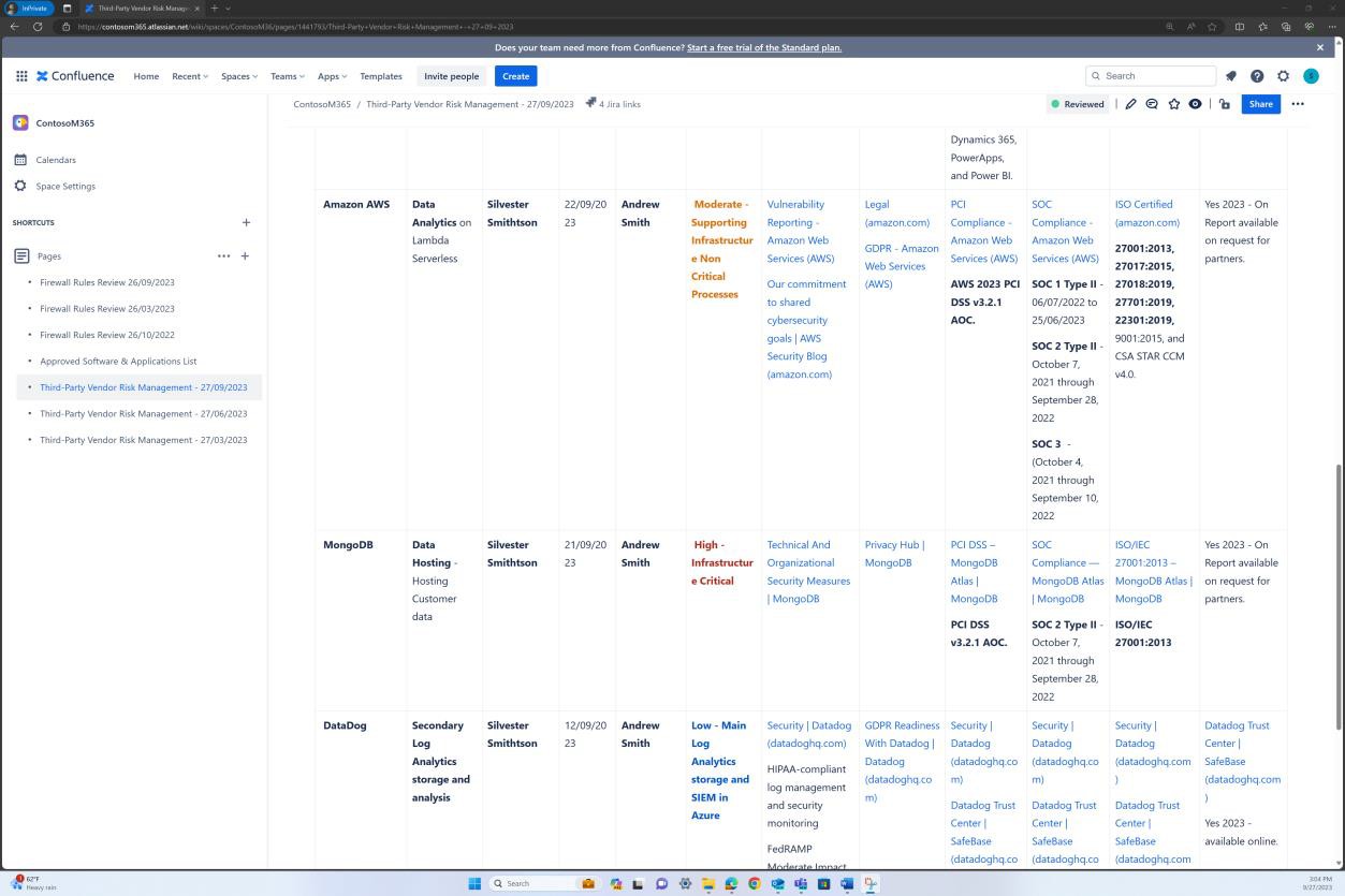 Confluence サード パーティベンダーのリスク管理ページ。