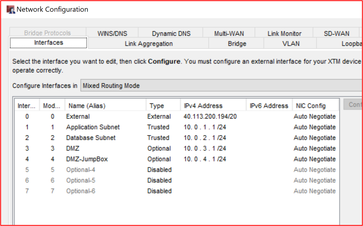 2 つの DMZ を示す WatchGuard ファイアウォールのスクリーンショット。1 つは受信サービス用 (DMZ という名前)、もう 1 つはジャンプボックス (Bastian Host) を提供しています。