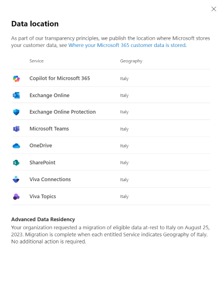 データの場所ビューの移行が完了したスクリーンショット。