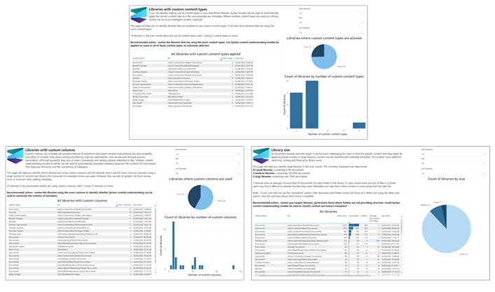 Power BI の概要の 3 つのサンプル レポート ページの画像。