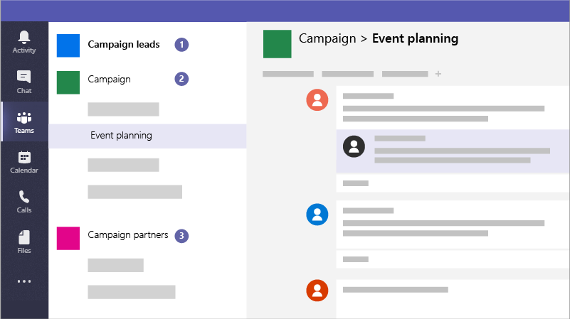 キャンペーン内での安全なコミュニケーションとコラボレーションを可能にする 3 つの独立した Teams を含む Microsoft Teams ウィンドウの図。