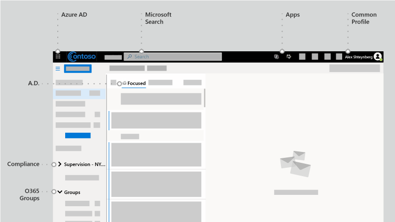 吹き出しを含む Outlook インターフェイス。