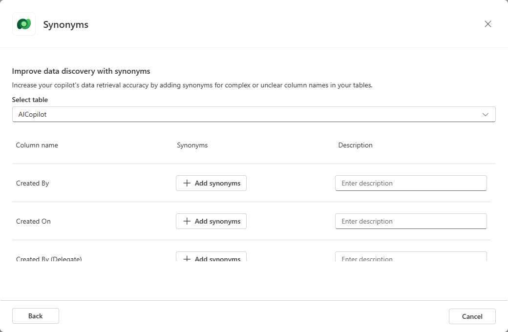 許可済み発信者の Dataverse ダイアログの追加のスクリーンショット。同意語ウィンドウを表示しています。