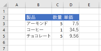 セル値が更新された後の Excel のデータ。