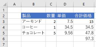 セルの数式が設定された後の Excel のデータ。