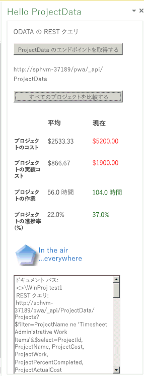 REST クエリの結果を表示します。