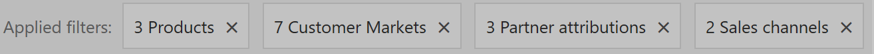 [適用されたフィルター] バーを示す部分的なスクリーンショット。[製品]、[顧客市場]、[パートナーの属性]、[販売チャネル] でフィルターが選択されています。