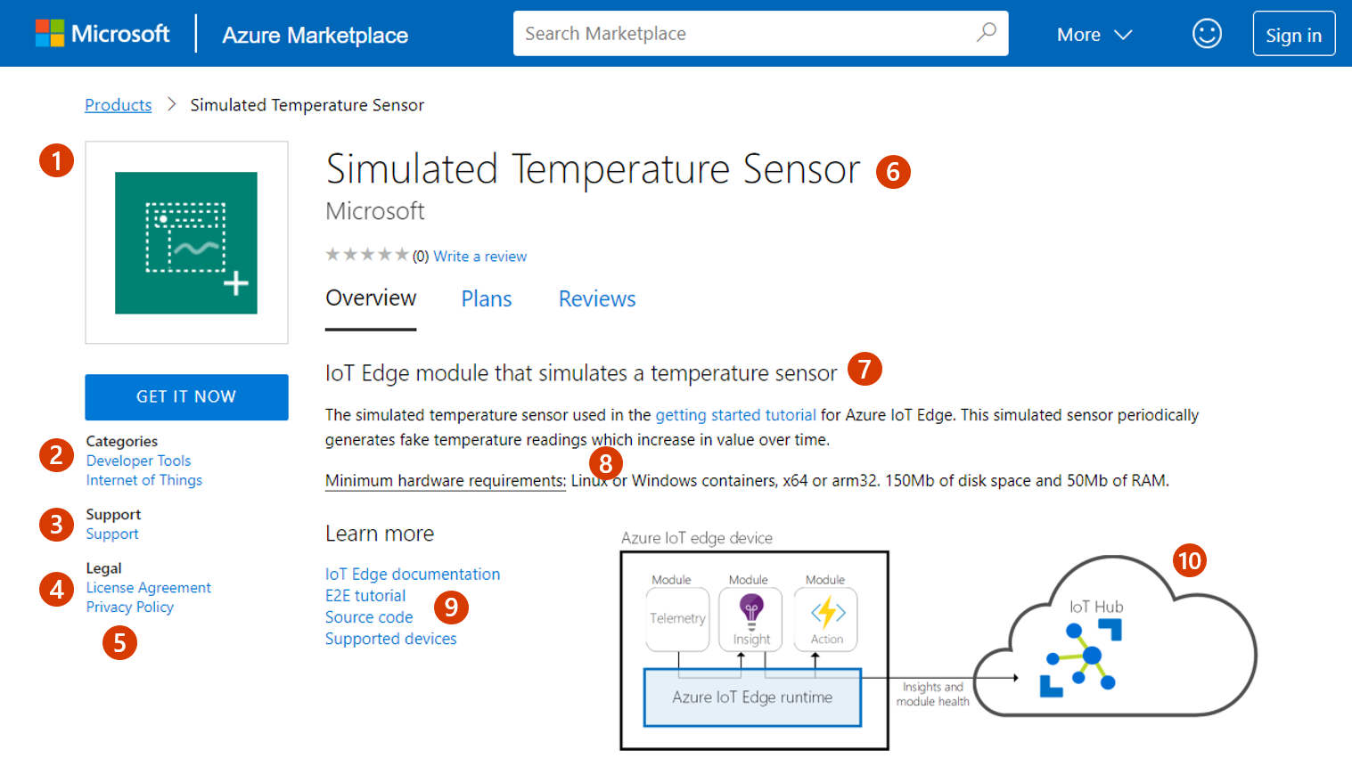 Azure Marketplace でこのオファーがどのように表示されるかを示しています。