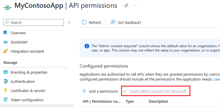 API アクセス許可を付与しています。