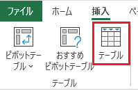 Excel によるテーブルの挿入。