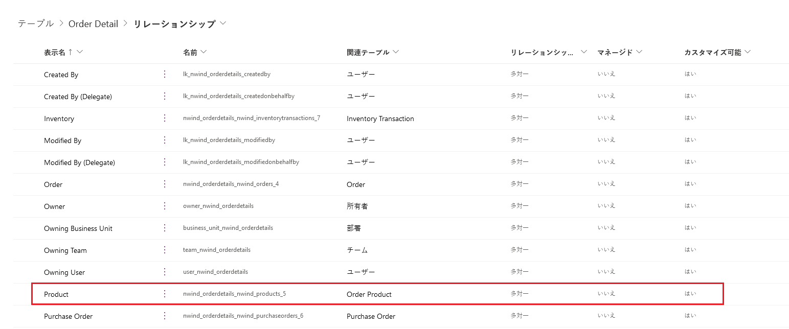 注文詳細と注文製品テーブル間の多対一の関連付け。