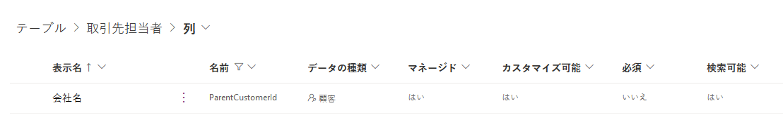 不要な顧客データ タイプとして [会社名] 列を示す取引先担当者テーブル。