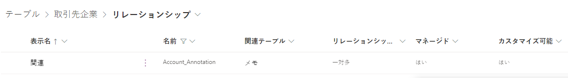 1 対多のリレーションシップでメモとの関係を示す取引先企業テーブル。