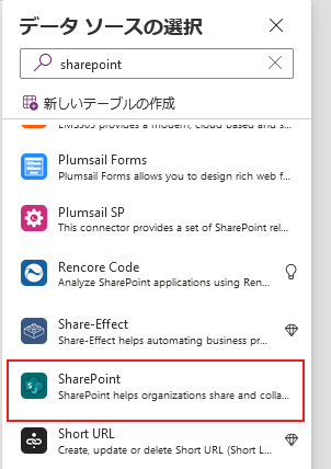 SharePoint データソースを選択する。